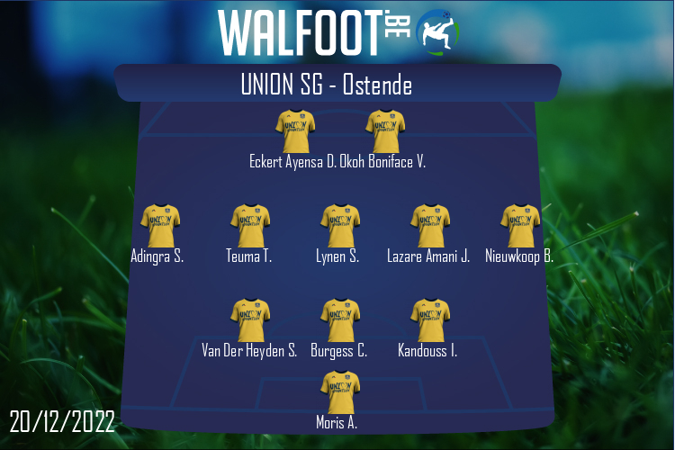 Composition Union SG | Union SG - Ostende (20/12/2022)