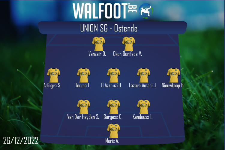 Union SG (Union SG - Ostende)