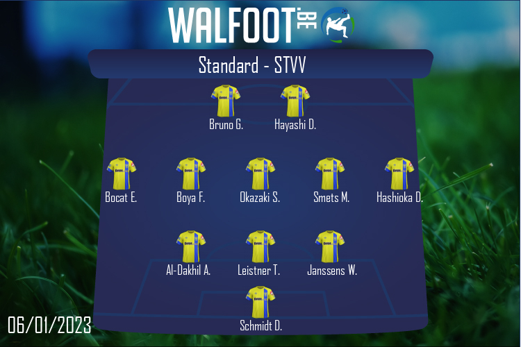 Composition STVV | Standard - STVV (06/01/2023)