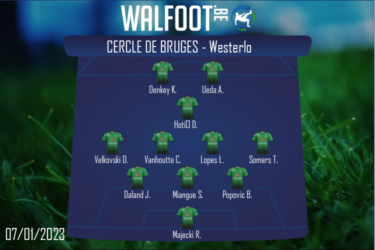 Cercle de Bruges (Cercle de Bruges - Westerlo)