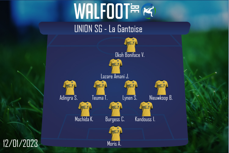 Composition Union SG | Union SG - La Gantoise (12/01/2023)