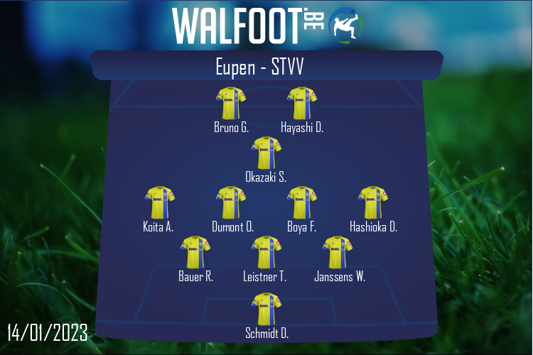 Composition STVV | Eupen - STVV (14/01/2023)