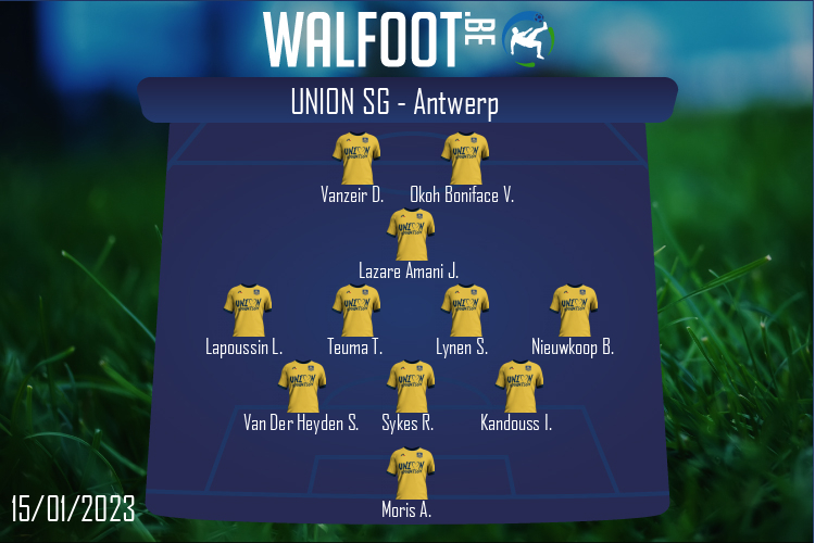 Composition Union SG | Union SG - Antwerp (15/01/2023)
