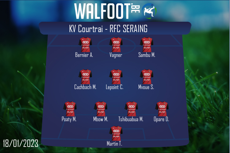 Composition RFC Seraing | KV Courtrai - RFC Seraing (18/01/2023)