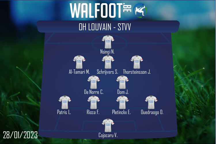 Composition OH Louvain | OH Louvain - STVV (28/01/2023)