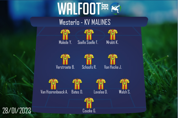 Composition KV Malines | Westerlo - KV Malines (28/01/2023)