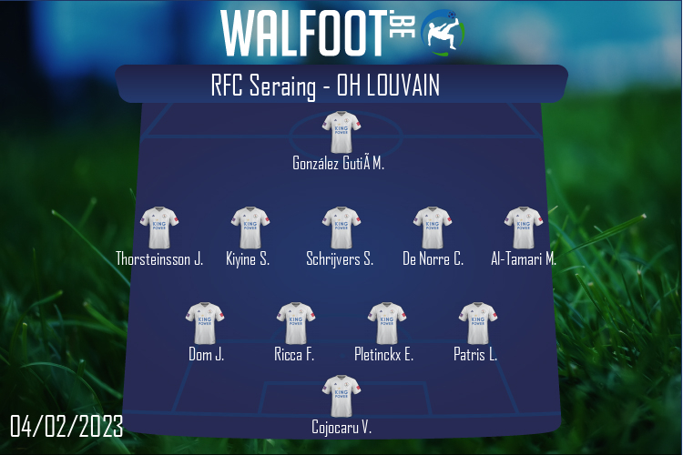Composition OH Louvain | RFC Seraing - OH Louvain (04/02/2023)