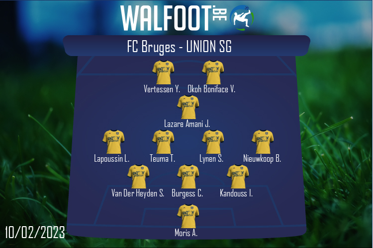 Composition Union SG | FC Bruges - Union SG (10/02/2023)