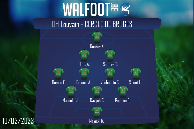 Composition Cercle de Bruges | OH Louvain - Cercle de Bruges (10/02/2023)