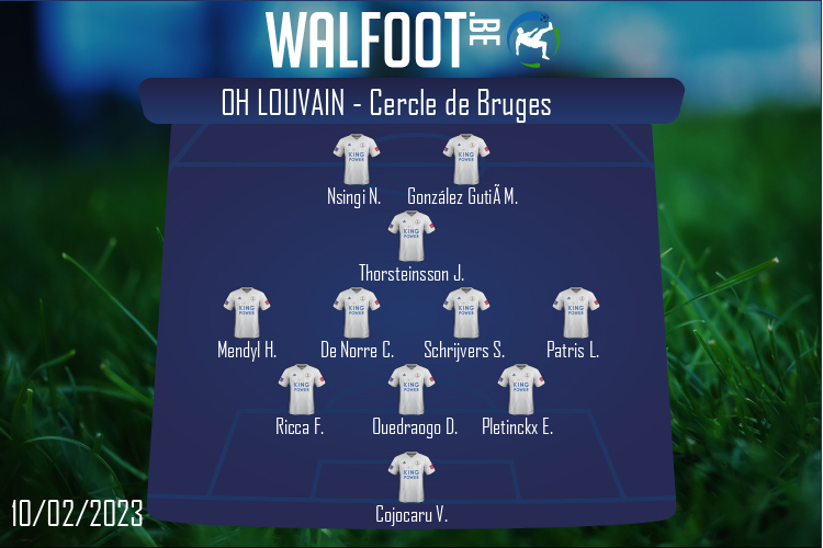 Composition OH Louvain | OH Louvain - Cercle de Bruges (10/02/2023)
