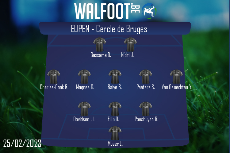Composition Eupen | Eupen - Cercle de Bruges (25/02/2023)