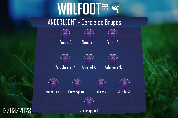 Composition Anderlecht | Anderlecht - Cercle de Bruges (12/03/2023)