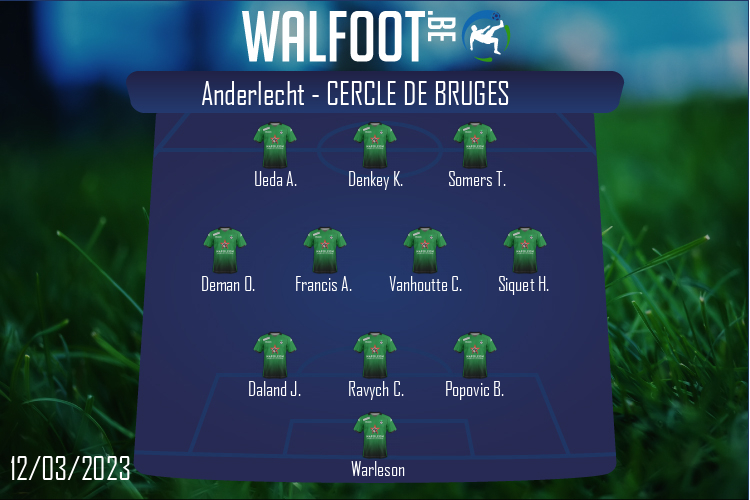 Composition Cercle de Bruges | Anderlecht - Cercle de Bruges (12/03/2023)