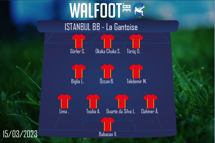 Composition Istanbul Basaksehir FK | Istanbul Basaksehir FK - La Gantoise (15/03/2023)