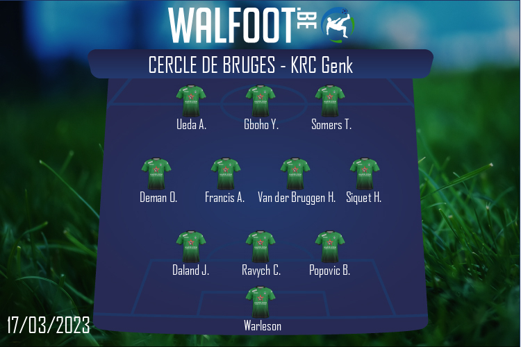 Cercle de Bruges (Cercle de Bruges - KRC Genk)