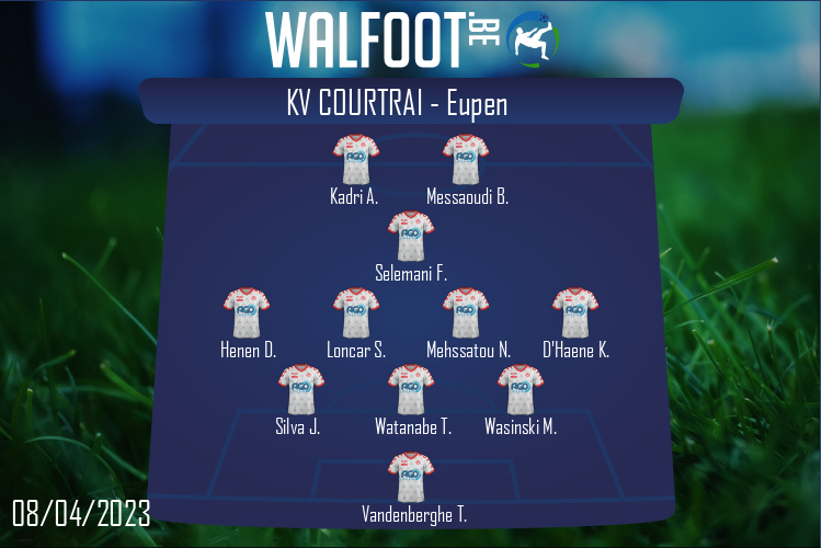 Composition KV Courtrai | KV Courtrai - Eupen (08/04/2023)