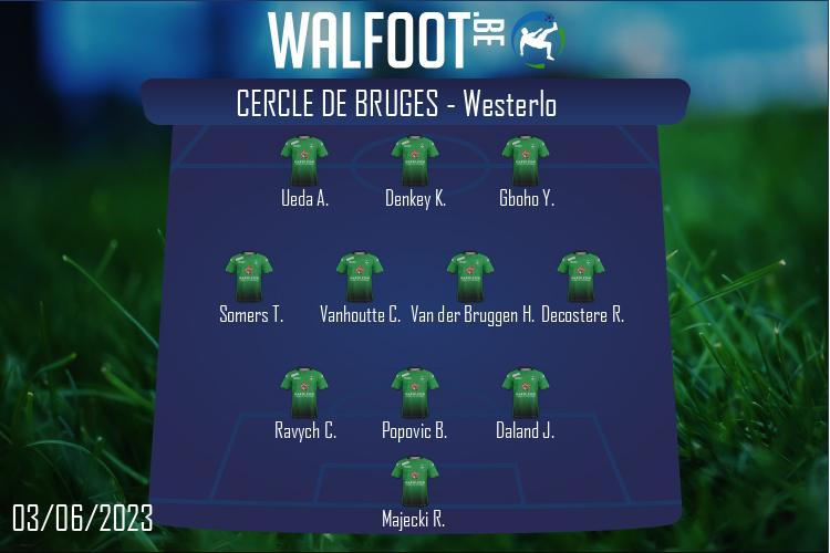 Composition Cercle de Bruges | Cercle de Bruges - Westerlo (03/06/2023)