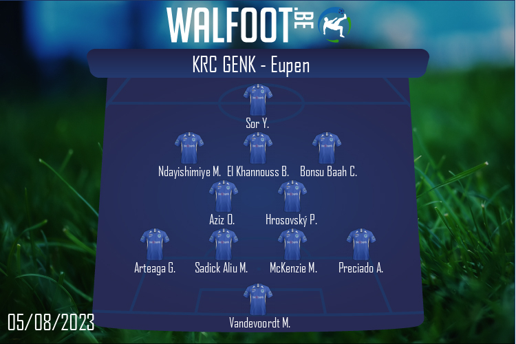 Composition KRC Genk | KRC Genk - Eupen (05/08/2023)