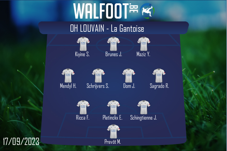 OH Louvain (OH Louvain - La Gantoise)