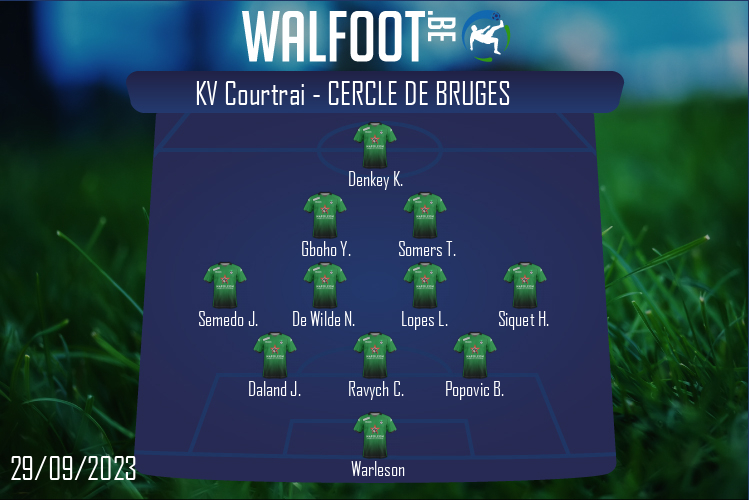 Cercle de Bruges (KV Courtrai - Cercle de Bruges)