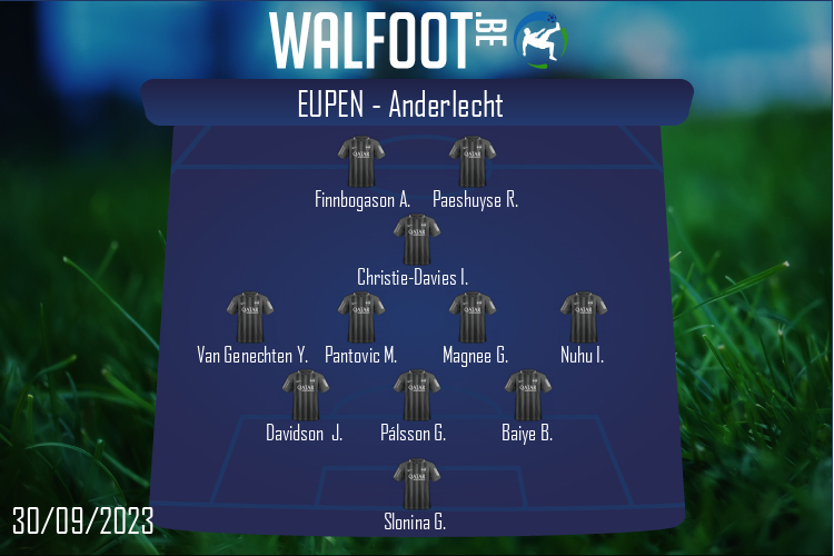 Composition Eupen | Eupen - Anderlecht (30/09/2023)