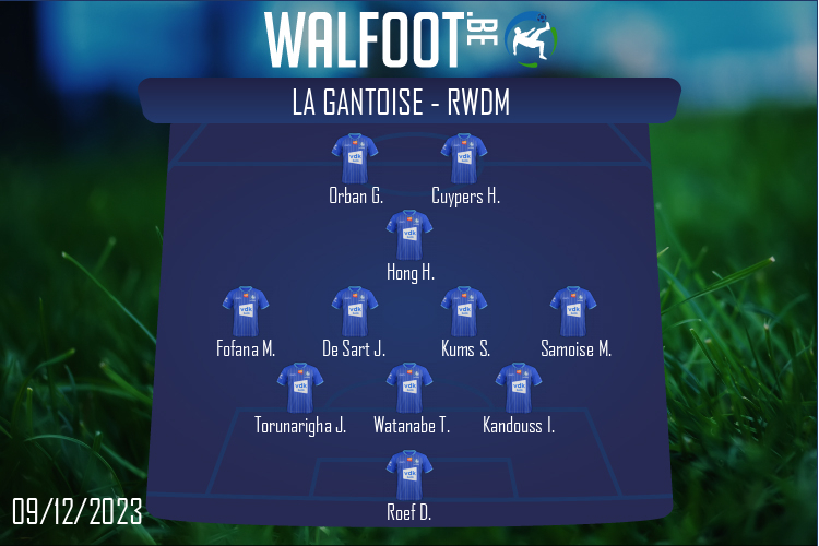 Composition La Gantoise | La Gantoise - RWDM Brussels (09/12/2023)