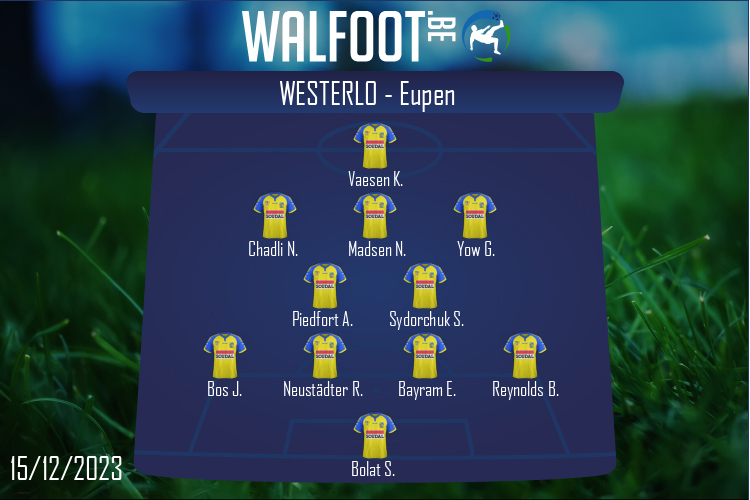 Westerlo (Westerlo - Eupen)