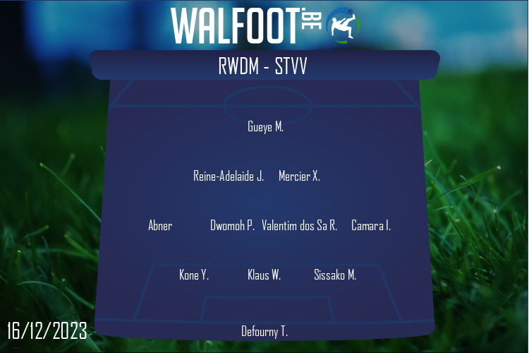 Composition RWDM Brussels | RWDM Brussels - STVV (16/12/2023)