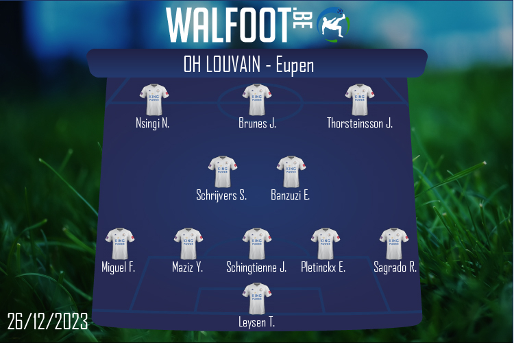 Composition OH Louvain | OH Louvain - Eupen (26/12/2023)