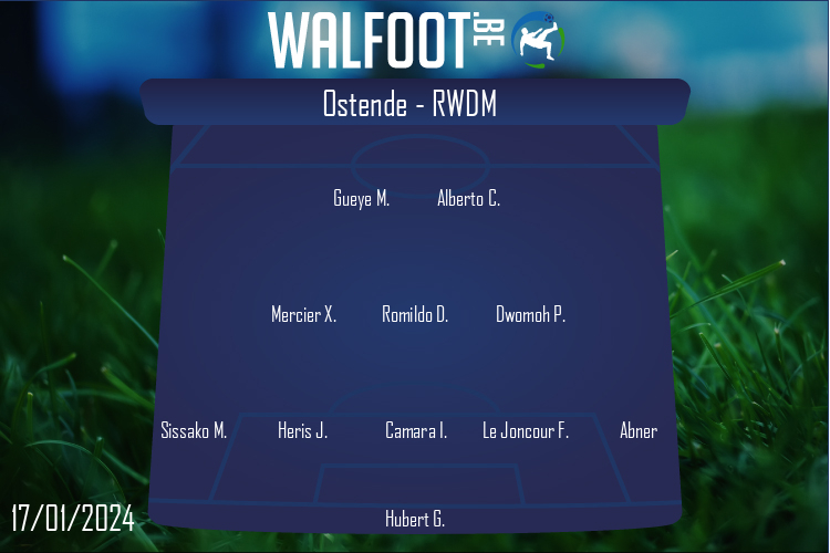 Composition RWDM Brussels | Ostende - RWDM Brussels (17/01/2024)
