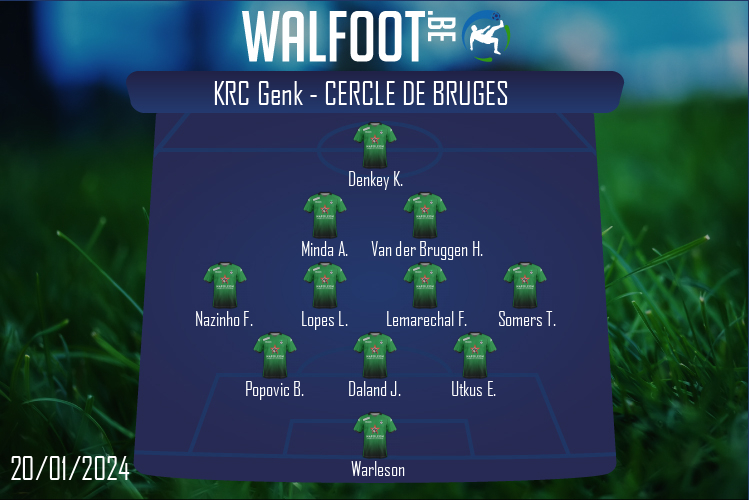 Composition Cercle de Bruges | KRC Genk - Cercle de Bruges (20/01/2024)