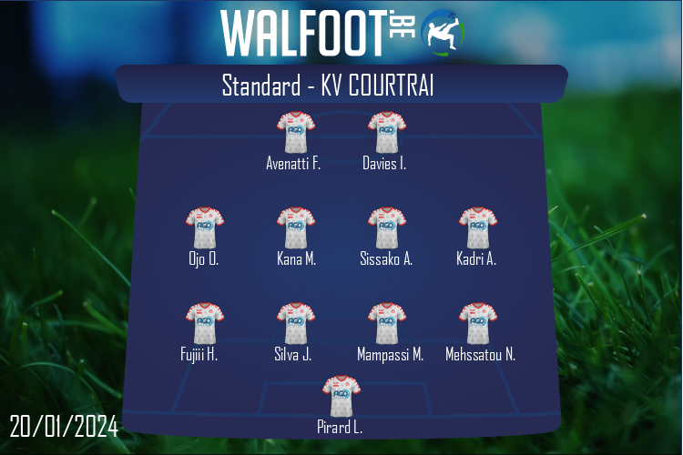 Composition KV Courtrai | Standard - KV Courtrai (20/01/2024)