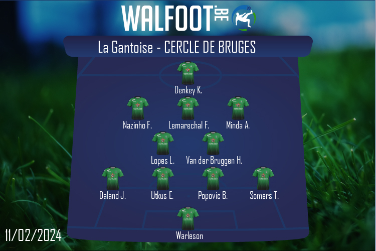 Cercle de Bruges (La Gantoise - Cercle de Bruges)