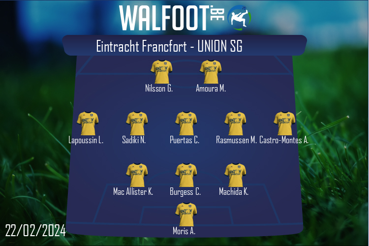 Union SG (Eintracht Francfort - Union SG)