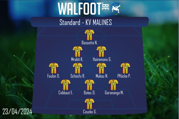 KV Malines (Standard - KV Malines)