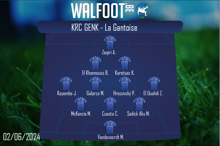 Composition KRC Genk | KRC Genk - La Gantoise (02/06/2024)