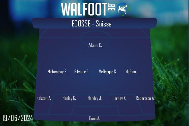 Ecosse (Ecosse - Suisse)