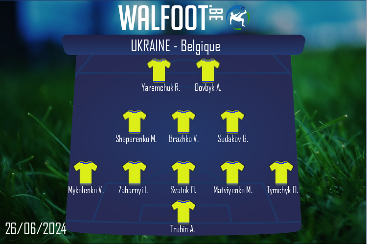 Ukraine (Ukraine - Belgique)