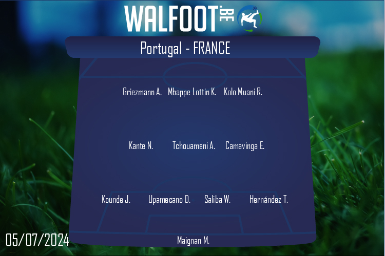 Composition Portugal | Portugal - France (05/07/2024)