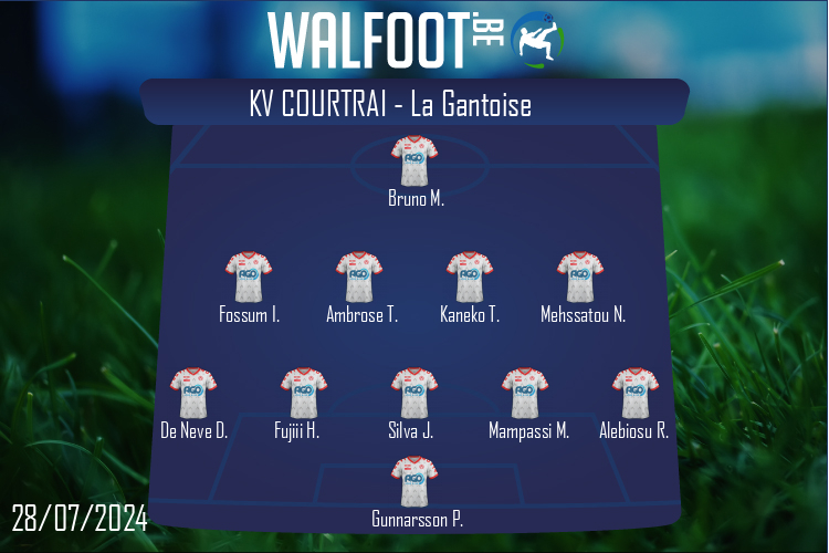 KV Courtrai (KV Courtrai - La Gantoise)