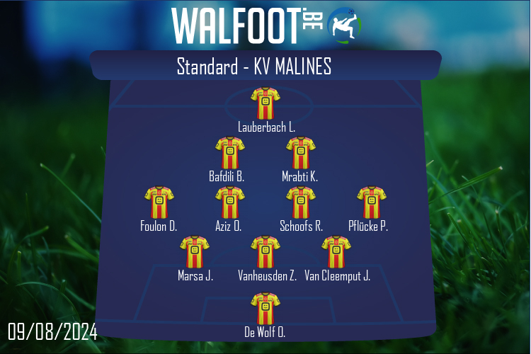 Composition KV Malines | Standard - KV Malines (09/08/2024)
