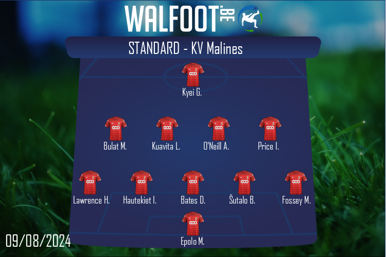 Composition Standard | Standard - KV Malines (09/08/2024)