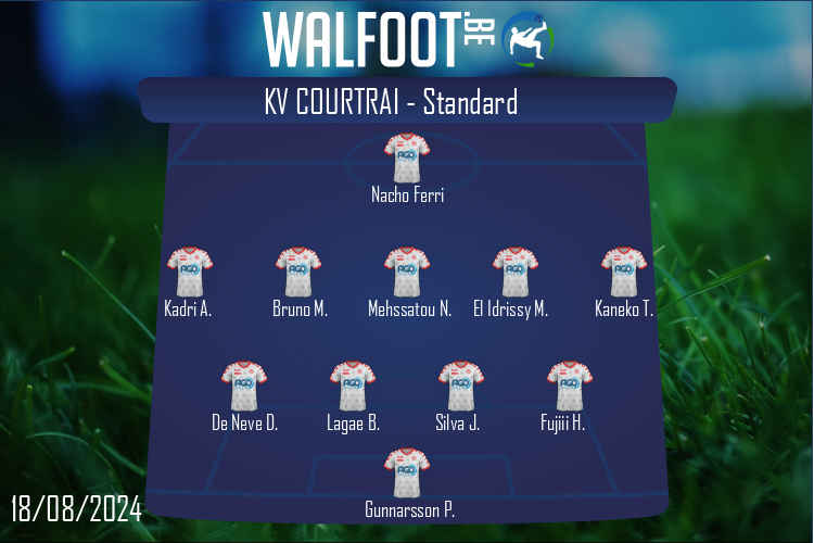 Composition KV Courtrai | KV Courtrai - Standard (18/08/2024)