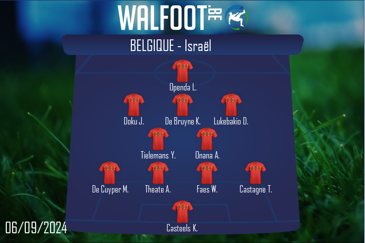 Composition Belgique | Belgique - Israël (06/09/2024)