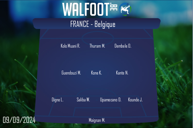 Composition France | France - Belgique (09/09/2024)