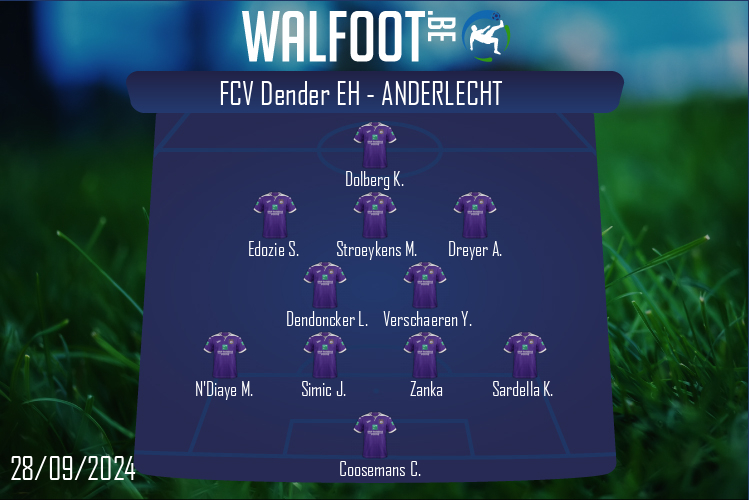 Composition Anderlecht | FCV Dender EH - Anderlecht (28/09/2024)