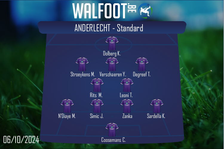 Composition Anderlecht | Anderlecht - Standard (06/10/2024)