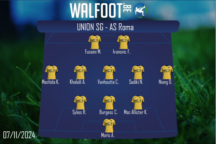 Composition Union SG | Union SG - AS Roma (07/11/2024)