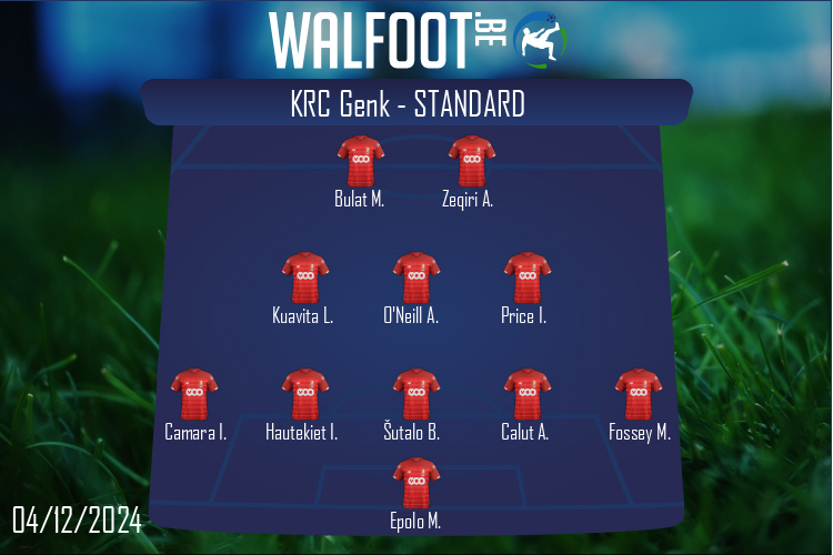 Composition KRC Genk | KRC Genk - Standard (04/12/2024)