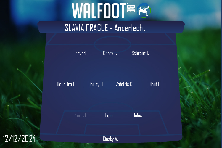 Composition Slavia Prague | Slavia Prague - Anderlecht (12/12/2024)